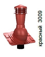 Вентиляционный выход Wirplast К91-4 неизолированный D125 красный