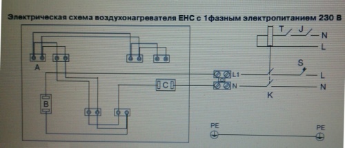 Эл.нагреватель для круглого канала EHС 200-3,0/1 фото 2