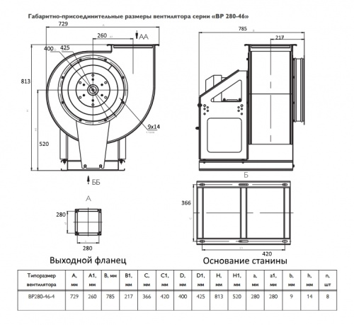 Вентилятор радиальный ВЦ 14-46 (ВР 280-46) -4,0 2,2 кВт /1000 об/мин Л0 фото 2