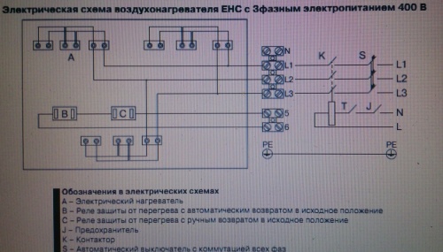 Эл.нагреватель для круглого канала EHС 250-9,0/3 фото 2